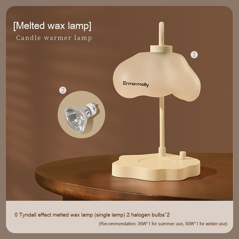 Aromatherapy Wax Melting Lamp Wax Melting Lamp Without Candles-Aria Doejay